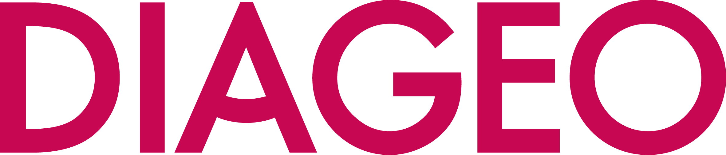 All Members